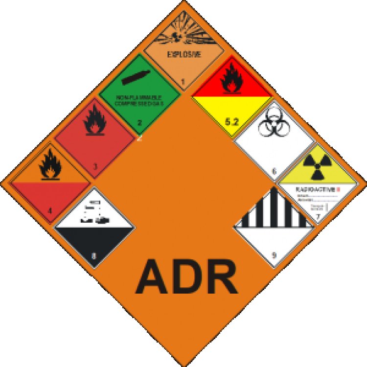 ETICHETELE și MĂRCILE CLASELOR DE PERICOL din punct de vedere al transportului conform ADR