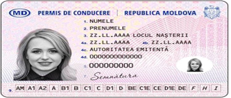 Categoriile Permisului de Conducere