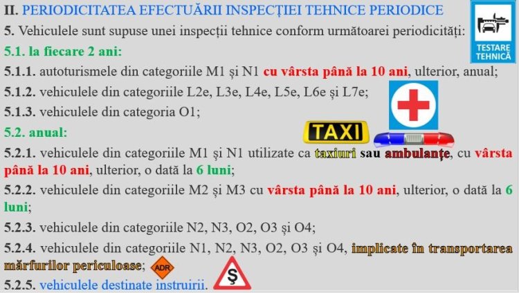 Noi reguli cu privire la testarea tehnică care intră în vigoare 01.06.2025, HG 840 din 18.12.2024!